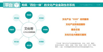 特別關(guān)注 網(wǎng)絡(luò)技術(shù)開發(fā)驅(qū)動(dòng)下的文化產(chǎn)業(yè)版權(quán)運(yùn)營與文化治理創(chuàng)新